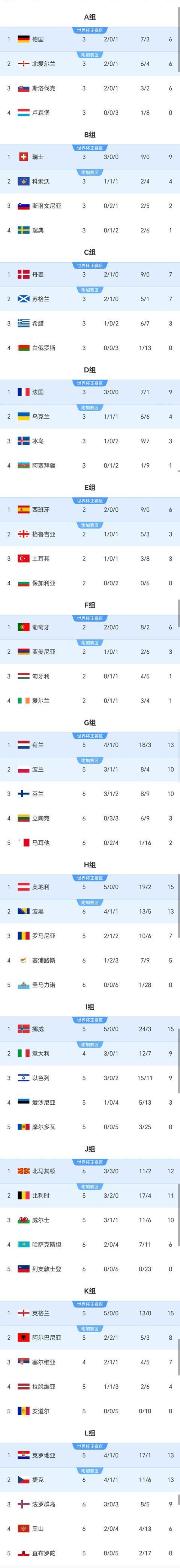 斯洛伐克队备战对决北马其顿，追求晋级的简单介绍